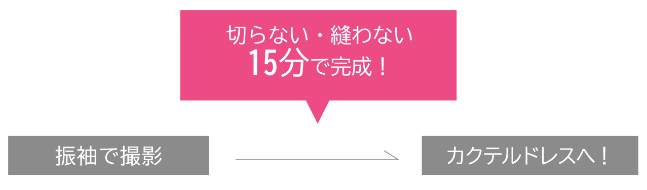 切らない・縫わない　15分で完成！